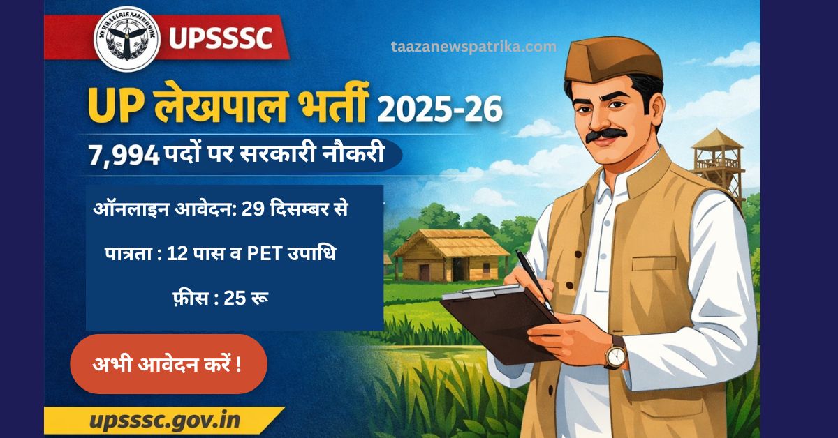 UP Lekhpal Recruitment